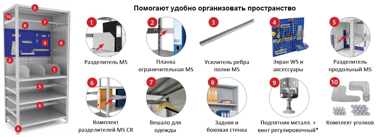 Дополнительные аксессуары для металлического стеллажа MS